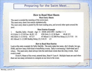 Preparing for the Swim Meet…
9
Monday, June 9, 14
 