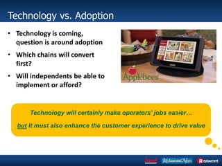 Technology vs. Adoption
• Technology is coming,
question is around adoption
• Which chains will convert
first?
• Will independents be able to
implement or afford?
Technology will certainly make operators’ jobs easier…
but it must also enhance the customer experience to drive value
 