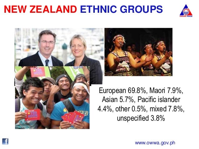 Ethnic Group New Zealand