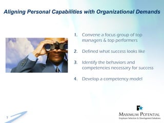7
Aligning Personal Capabilities with Organizational Demands
1. Convene a focus group of top
managers & top performers
2. Defined what success looks like
3. Identify the behaviors and
competencies necessary for success
4. Develop a competency model
 