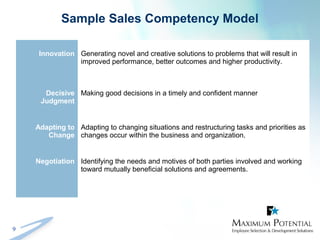 9
Sample Sales Competency Model
Innovation Generating novel and creative solutions to problems that will result in
improved performance, better outcomes and higher productivity.
Decisive
Judgment
Making good decisions in a timely and confident manner
Adapting to
Change
Adapting to changing situations and restructuring tasks and priorities as
changes occur within the business and organization.
Negotiation Identifying the needs and motives of both parties involved and working
toward mutually beneficial solutions and agreements.
 