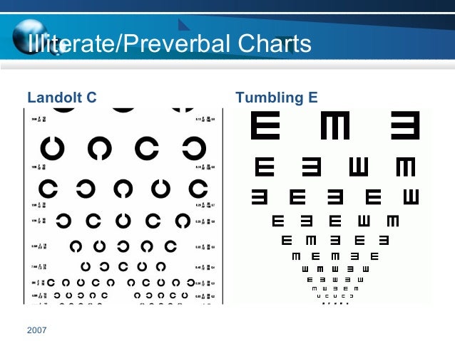 2014 basic pediatric vision examination landolt c eye chart