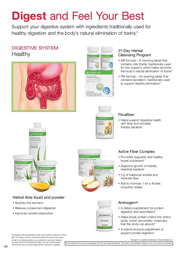 2014 pitch book herbalife usa herbalife 21 day cleanse instructions