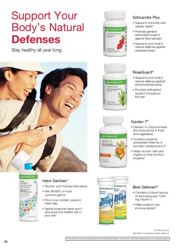 2014 pitch book herbalife usa