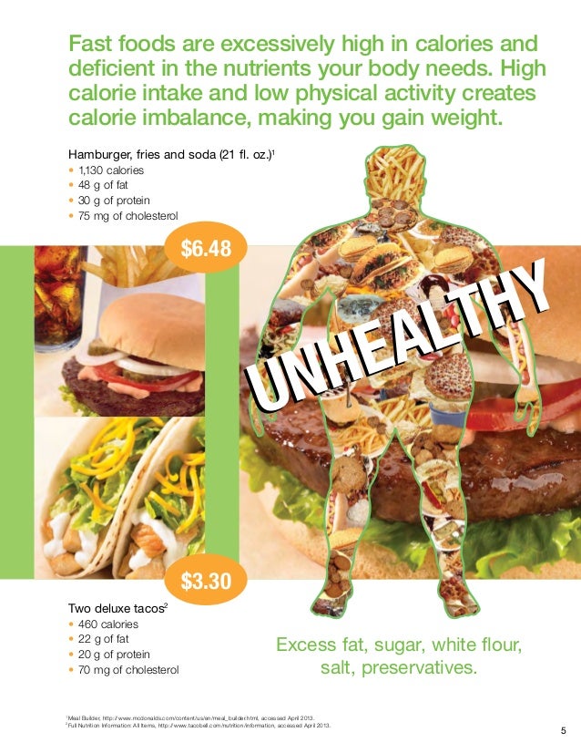 24Hrs Herbalife Diet - agteneri.over-blog.com