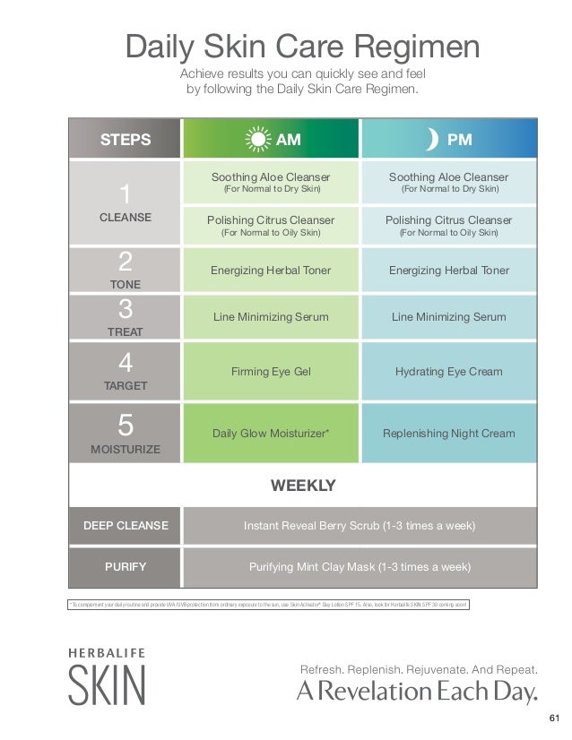 Herbalife Workout Program Blog Dandk