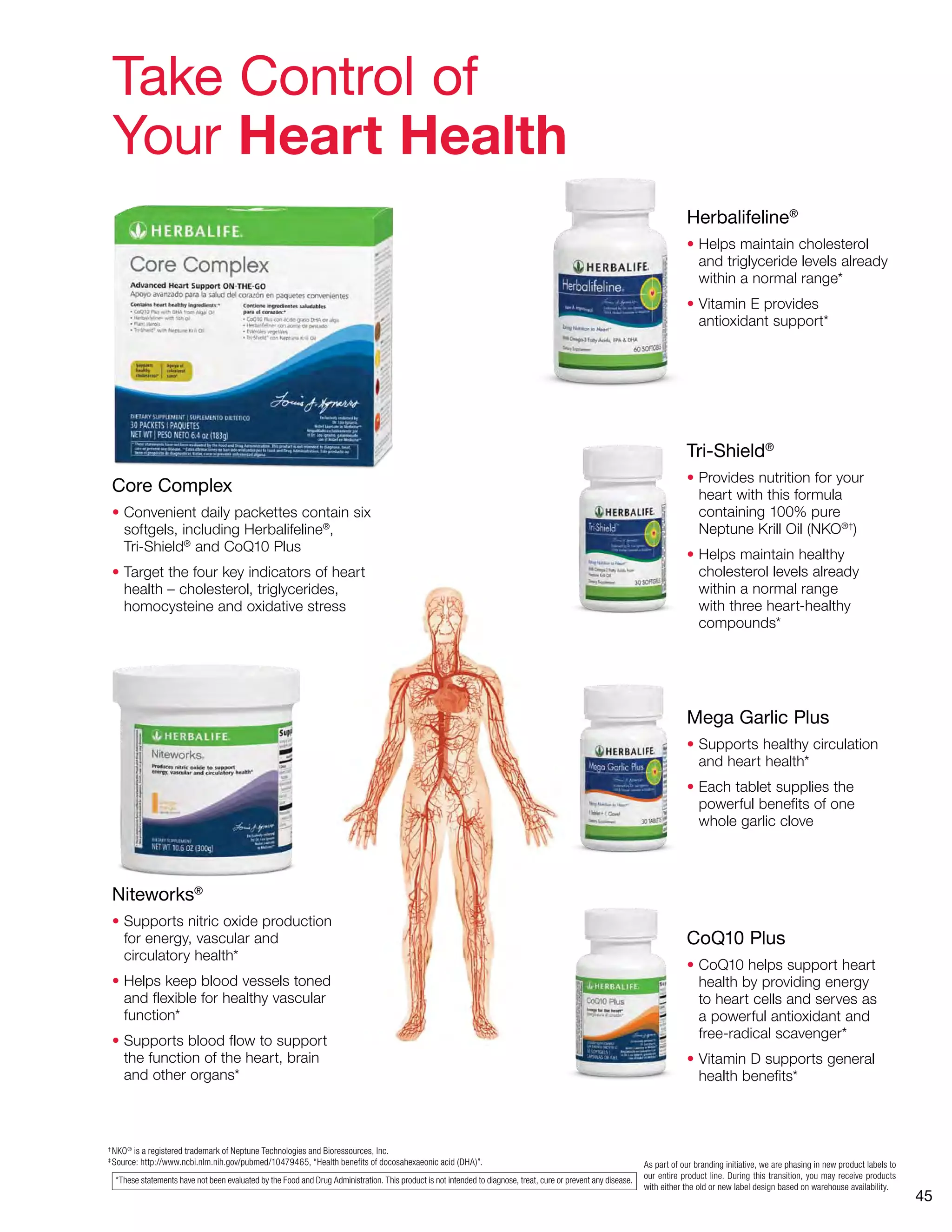 45 
Take Control of 
Your Heart Health 
Core Complex 
• Convenient daily packettes contain six 
softgels, including Herbalifeline®, 
Tri-Shield® and CoQ10 Plus 
• Target the four key indicators of heart 
health – cholesterol, triglycerides, 
homocysteine and oxidative stress 
*These statements have not been evaluated by the Food and Drug Administration. This product is not intended to diagnose, treat, cure or prevent any disease. 
Herbalifeline® 
• Helps maintain cholesterol 
and triglyceride levels already 
within a normal range* 
• Vitamin E provides 
antioxidant support* 
Tri-Shield® 
• Provides nutrition for your 
heart with this formula 
containing 100% pure 
Neptune Krill Oil (NKO®†) 
• Helps maintain healthy 
cholesterol levels already 
within a normal range 
with three heart-healthy 
compounds* 
Mega Garlic Plus 
• Supports healthy circulation 
and heart health* 
• Each tablet supplies the 
powerful benefits of one 
whole garlic clove 
CoQ10 Plus 
• CoQ10 helps support heart 
health by providing energy 
to heart cells and serves as 
a powerful antioxidant and 
free-radical scavenger* 
• Vitamin D supports general 
health benefits* 
Niteworks® 
• Supports nitric oxide production 
for energy, vascular and 
circulatory health* 
• Helps keep blood vessels toned 
and flexible for healthy vascular 
function* 
• Supports blood flow to support 
the function of the heart, brain 
and other organs* 
† NKO® is a registered trademark of Neptune Technologies and Bioressources, Inc. 
‡ Source: http://www.ncbi.nlm.nih.gov/pubmed/10479465, “Health benefits of docosahexaeonic acid (DHA)”. As part of our branding initiative, we are phasing in new product labels to 
our entire product line. During this transition, you may receive products 
with either the old or new label design based on warehouse availability. 
 