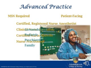 16
MSN Required Patient-Facing
Certified Nurse Midwife
Clinical Nurse Specialist
Certified, Registered Nurse Anesthetist
Nurse Practitioner
Gerontological
Pediatric
Psychiatric
Family
 