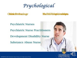 22
Mental ImpairmentsPatient-Facing
Development Disability Nurse
Substance Abuse Nurse
Psychiatric Nurse Practitioners
Psychiatric Nurses
Build RelationshipsCalm Demeanor
 