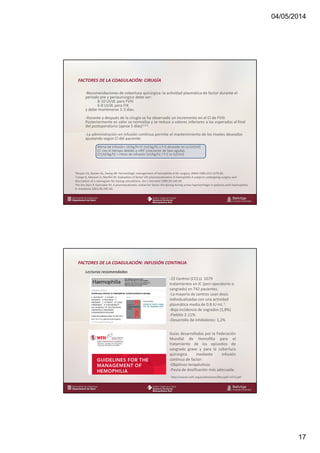04/05/2014
17
www.bellvitgehospital.cat
FACTORES DE LA COAGULACIÓN: CIRUGÍA
-Recomendaciones de cobertura quirúrgica: la actividad plasmática de factor durante el
periodo pre y periquirúrgico debe ser:
8-10 UI/dL para FVIII
6-8 UI/dL para FIX
y debe mantenerse 1-3 días.
-Durante y después de la cirugía se ha observado un incremento en el Cl de FVIII.
Posteriormente es valor se normaliza y se reduce a valores inferiores a los esperados al final
del postoperatorio (aprox 5 días)1,2,3.
-La administración en infusión continua permite el mantenimiento de los niveles deseados
ajustando según Cl del paciente.
Ritmo de infusión: UI/kg/h=Cl (ml/kg/h) x F:C deseado en ss (UI/ml)
Cl: con el tiempo debido a vWF (reactante de fase aguda).
Cl (ml/kg/h) = ritmo de infusión (UI/kg/h) / F:C ss (UI/ml)
1Kasper CK, Boylen AL, Ewing NP. Hematologic management of hemophilia A for surgery. JAMA 1985;253:1279-83..
2Longo G, Messori A, Morfini M. Evaluation of factor VIII pharmacokinetics in hemophilia A subjects undergoing surgery and
description of a nomogram for dosing calculations. Am J Hematol 1989;30:140-49.
3Ho Am Dion P, Karmakar M. A pharmacokinetic mdoel for factor VIII dosing during active haemorrhage in patients with haemophilia
A. Anestesia 2001;56:785-90.
www.bellvitgehospital.cat
FACTORES DE LA COAGULACIÓN: INFUSIÓN CONTINUA
Lecturas recomendadas
-22 Centros (CCCs). 1079
tratamientos en IC (peri-operatorio o
sangrado) en 742 pacientes.
-La mayoría de centros usan dosis
individualizadas con una actividad
plasmática media de 0.8 IU mL-1.
-Baja incidencia de sngrados (1,8%)
-Flebitis 2-11%
-Desarrollo de inhibidores: 1,2%
Guías desarrolladas por la Federación
Mundial de Hemofilia para el
tratamiento de los episodios de
sangrado grave y para la cobertura
quirúrgica mediante infusión
continua de factor:
-Objetivos terapéuticos
-Pauta de dosificación más adecuada.
http://www1.wfh.org/publications/files/pdf-1472.pdf
 