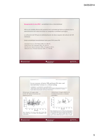 04/05/2014
5
www.bellvitgehospital.cat
Recuperación in vivo (IRV) – variabilidad intra e interindividual
IVR es una medida directa del aumento de la actividad de factor en plasma tras la
administración de la dosis de factor en sangrados o profilaxis quirúrgica.
La utilización del IVR para la individualización de dosis requiere del cálculo del IVR
individual.
Existe variabilidad intraindividual tanto para FVIII como FIX:
-Aronstam A et al. J Clin Pathol 1982; 35: 289–91.
-Fukui H et al. Int J Hematol 1991; 54: 419–27.
-Kim HC et al. Semin Hematol 1990; 27 (Suppl. 2): 30–5.
-White GC et al. Thromb Haemost 1995; 73: 779–84.
www.bellvitgehospital.cat
IVRde factor VIII según edad
(n=50. 297 determinaciones): no
relación (p=0.13)
IVRde factor IX según edad (n=13.
51 determinaciones): sí relación
(p=0.0001)
 
