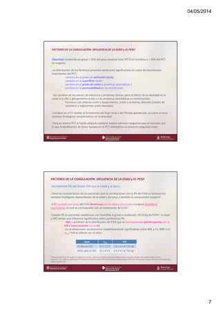 04/05/2014
7
www.bellvitgehospital.cat
FACTORES DE LA COAGULACIÓN: INFLUENCIA DE LA EDAD y EL PESO
Obesidad: contenido en grasa > 25% del peso corporal total (PCT) en hombres y > 30% del PCT
en mujeres.
-La distribución de los fármacos presenta variaciones significativas en casos de incrementos
importantes del PCT:
cambios en el grado de perfusión tisular
cambios en la superficie tisular
cambios en el grado de unión a proteínas plasmáticas y
cambios en la permeabilidad de las membranas.
-Sin cambios en los valores de albúmina y proteínas séricas, pero el efecto de la obesidad en la
unión a la alfa-1-glicoproteína ácida y a las proteínas plasmáticas es controvertido.
Fármacos con extensa unión a lipoproteínas: unión a proteínas alterada (niveles de
colesterol y triglicéridos estén elevados)
-Cambios en el Cl: debido al incremento del flujo renal y del filtrado glomerular, así como a otros
cambios fisiológicos característicos en la obesidad
-Para un mismo PCT, el tejido adiposo contiene menos volumen sanguíneo que el músculo, por
lo que la dosificación de factor basada en el PCT sobrestima su volumen sanguíneo total
www.bellvitgehospital.cat
FACTORES DE LA COAGULACIÓN: INFLUENCIA DE LA EDAD y EL PESO
Variabilidad PK del factor VIII con la edad y el peso:
-Entre las características de los pacientes que se correlacionan con la PK del FVIII se incluyen los
cambios fisiológicos dependientes de la edad y del peso y también la composición corporal1.
-El Cl ajustado por peso del FVIII disminuye con la edad y con el peso corporal durante el
crecimiento, lo cual se corresponde con un incremento de la t½1.
-Estudio PK en pacientes pediátricos con hemofilia A grave o moderada, 50 UI/kg de FVIIIr2: la edad
y IMC tenían una influencia significativa sobre parámetros PK:
- IMC = predictor de la distribución del FVIII que se correlacionaba positivamente con la
IVR e inversamente con el Vd
-no se observaron correlaciones estadísticamente significativas entre IMC y t½, MRT o Cl
-t1/2 i IVR és inferior en <6 años:
1KomwilaisakP et al. PK studies of coagulation factors: relevance of plasma and extracellular volume and body weight. Haemophilia2006;12:33-9.
2Liesner R et al. Efficacy, safety and PK properties of Adavate rAHF-PFM in previouslytreated patients (PTPs) less than 6 years of age. Journal Thromb Haemost
2005;3 (supll 1):183.
Edad t1/2 IVR
<6 años (n=52) 9,7 ± 1.9 h 1.9 ± 0.4 dL-1/IU kg-1
10-65 años (n=30) 12 ± 4.3 h 2.4 ± 9.5 dL-1/IU kg-1
 