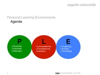 Personal Learning Environments
Agenda

P
| Persönlich
| Individuell
| Heterogen

5

L
| Lernverständnis
| Formalisierung
|...