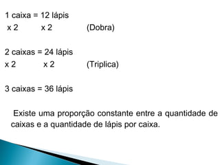 1 caixa = 12 lápis 
x 2 x 2 (Dobra) 
2 caixas = 24 lápis 
x 2 x 2 (Triplica) 
3 caixas = 36 lápis 
Existe uma proporção constante entre a quantidade de 
caixas e a quantidade de lápis por caixa. 
 