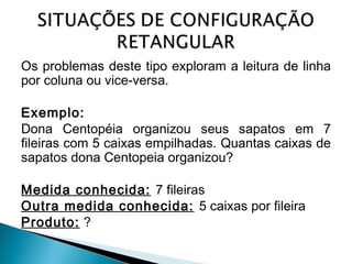 Os problemas deste tipo exploram a leitura de linha 
por coluna ou vice-versa. 
Exemplo: 
Dona Centopéia organizou seus sapatos em 7 
fileiras com 5 caixas empilhadas. Quantas caixas de 
sapatos dona Centopeia organizou? 
Medida conhecida: 7 fileiras 
Outra medida conhecida: 5 caixas por fileira 
Produto: ? 
 