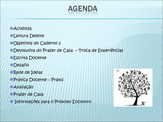 Acolhida 
Leitura Deleite 
Objetivos do Caderno 3 
Devolutiva do Prazer de Casa – Troca de Experiências 
Escrita Docente 
Desafio 
Rede de Ideias 
Prática Docente – Práxis 
Avaliação 
Prazer de Casa 
Informações para o Próximo Encontro 
 