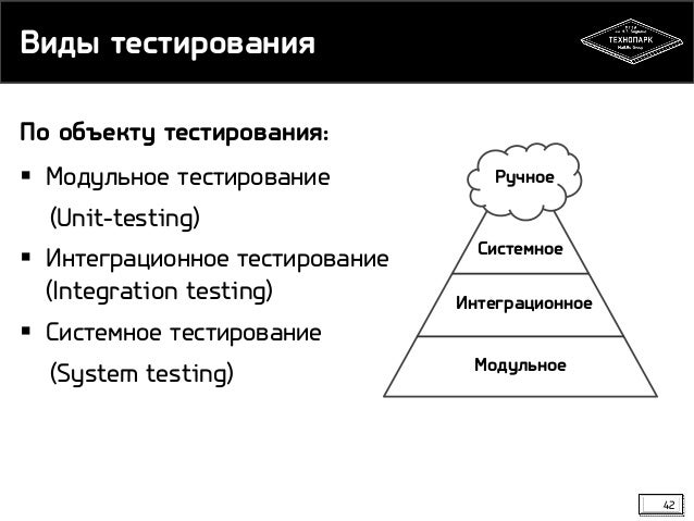 Гленфорд майерс искусство тестирования программ. Виды тестирования приложений. майерс тестирование программного обеспечения. структура приложения тестирования. майерс искусство тестирования программ купить.