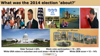 What was the 2014 election ‘about?’ 
Voter Turnout = 44% Black voter participation = 19 – 20% 
White UNA voters in suburban and rural areas = 60:40 for GOP White DEM xover = 12 – 14% 
 