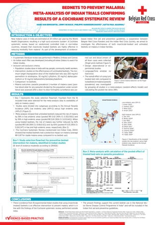 METHODS 
• A systematic literature review was performed in Medline, Embase and Central. 
• An Indian seach filter was developed (including all Indian States) to search for 
Indian studies. 
• Inclusion and exclusion criteria: 
• Population: studies done in India with lay people, community health workers. 
• Intervention: studies on the effectiveness of (un)treated bednets. The min-imum 
target impregnation dose of the treated bed nets was 200 mg/m2 
permethrin or etofenprox, 30 mg/m2 cyfluthrin, 20 mg/m2 alphacyper-methrin 
or 10 mg/m2 deltamethrin/lambdacyhalothrin. 
• Comparison: no bednets. 
• Malaria outcomes: parasite prevalence (=number of malaria cases (posi-tive 
blood slide for any parasite) divided by the population under surveil-lance) 
was assessed after a door-to-door fortnightly surveillance was car-ried 
out and blood smears of 
all fever cases were collected 
(finger prick method, Figure 1). 
• Design: observational or ex-perimental 
studies. 
• Language/time window: no 
restriction. 
• The overall effect of using (un) 
treated bed nets compared to 
no bednets on malaria (parasite 
prevalence) was investigated 
by grouping all studies in a meta-analysis (random-effects model) and 
calculating the pooled risk ratios (RR). 
RESULTS 
• Box 1 represents the study selection flowchart. Fourteen from the 16 
included trials were selected for the meta-analysis (due to availability of 
data on malaria cases) 
• Studies were divided into subgroups according to the Annual Parasite 
Incidence (API); low endemic area (API<2) versus high endemic area 
(API≥2) (Figure 2). 
• Meta-analysis showed that untreated bednets reduced the risk of malaria 
by 58% in low endemic areas (pooled RR 0.42 [95% CI; 0.30,0.60]) and 
by 39% in high endemic areas (pooled RR 0.61 [95% CI; 0.57,0.65]). When 
using treated bednets, the risk of malaria was further reduced; by 82% 
(pooled RR 0.18 [95% CI; 0.08,0.42]) and by 65% (pooled R 0.35 [95% CI; 
0.26,0.47] in low and high endemic areas, respectively (Box 2). 
• The Cochrane Systematic Review (randomized non-Indian trials, 2004) 
showed that treated bednets had a protective impact on malaria (average 
RR 0.87 for stable malaria areas compared to no bednet use). 
BEDNETS TO PREVENT MALARIA: 
META-ANALYSIS OF INDIAN TRIALS CONFIRMING 
RESULTS OF A COCHRANE SYSTEMATIC REVIEW 
HANS VAN REMOORTEL1, EMMY DE BUCK1, PHILIPPE VANDEKERCKHOVE1,2, SATYA PAUL AGARWAL3 
References: 1 World Malaria Report 2012 by the World Health Organisation; 2 Lengeler C. Cochrane Database of Systematic Reviews 2004; 3 Ansari et al. Indian J Malariol 2002; 
4 Sreehari et al. J Vector Borne Dis 2007; 5 Mittal et al. J Vector Borne Dis 2012; 6 Ansari et al. J Vector Borne Dis 2003; 7 Dev et al. Acta Trop 2011; 8 Bhatia et al. Soc Sci Med 2004; 
9 Das et al. Southeast Asian J Trop Med Public Health 1993; 10 Sahu et al. Acta Trop 2003; 11 Sahu et al. Indian J Med Res 2008; 12 Bhatt et al. Malar J 2012; 13 Sharma et al. J Am Mosq 
Control Assoc 2006; 14 Sharma et al. Acta Trop 2009; 15 Yadav et al. J Am Mosq Control Assoc 1998; 16 Yadav et al. J Med Entomol 2001; 17 http://www.nhp.gov.in. 
Budget and funding: The development of evidence-based Indian first aid and prevention guidelines was financed by Belgian Red Cross-Flanders with co-funding from the Belgian 
Directorate-General for Development Cooperation (DGD) 
1 BELGIAN RED CROSS-FLANDERS, MECHELEN, BELGIUM 
2 DEPARTMENT OF PUBLIC HEALTH AND PRIMARY CARE, CATHOLIC UNIVERSITY OF LEUVEN, LEUVEN, BELGIUM 
3 INDIAN RED CROSS SOCIETY, NEW DELHI, INDIA 
V.u.: Philippe Vandekerckhove | Motstraat 40, 2800 Mechelen | 2014_153 
CONCLUSIONS 
• There is evidence from 16 experimental Indian studies that using (insecticide 
treated) bednets is an effective intervention to prevent malaria, which is in 
line with the findings of the Cochrane systematic review, performed outside 
India. 
• The present findings support the current bednet use in the National Vec-tor 
Borne Disease Control Programme in India17 and will be included in the 
Indian first aid and preventive guidelines. 
INTRODUCTION & OBJECTIVES 
New malaria cases in India are estimated at 24 million per year by the World 
Health Organization, resulting in a high socio-economic burden1. A Cochrane 
systematic review, based on randomized controlled trials in non-Indian 
countries, showed that insecticide treated bednets are highly effective in 
reducing morbidity from malaria2. As part of the development of evidence-based 
Indian first aid and prevention guidelines, a cooperation between 
Belgian Red Cross-Flanders and the Indian Red Cross Society, we aimed to 
investigate the effectiveness of both insecticide-treated and untreated 
bednets on malaria in Indian families. 
Figure 1. Active malaria detection via the finger 
prick method. 
Figure 2. Classification of the included 
studies into low endemic versus high 
endemic area, based on the Annual 
Parasite Incidence. 
Box 2: Meta-analysis with calculation of the pooled effect of 
treated bed nets on parasite prevalence 
Box 1: Study selection flowchart for preventive bednet 
intervention for malaria, identified in Indian studies 
(B: level of evidence moderate according to GRADE) 
Records identified through database searching (n=479) 
Detailed search strategy in Medline, Embase and Central. 
Title and abstract screening (n=393) 
Full-text articles assessed for eligibility (n=28) 
Studies included for data extraction and quantitative 
synthesis(n = 16) (B) : 
Cluster randomized controlled trials (n=9) 
Controlled interrupted time series (n=7) 
Records excluded (n=365) 
Removing duplicates/triplicates (n=86) 
Full-text articles excluded (n=12) 
- Outcome (n=6) 
- Design (n=4) 
- Intervention (n=2) 
Included Eligibility Screening Identification 
Low endemic area (API<2) 
1. Ansari 20023 
2. Sreehari 20074 
3. Mittal 20125 
4. Ansari 20036 
High endemic area (API≥2) 
5. Dev 20117 
6. Bhatia 20048 
7. Das 19939 
8. Sahu 200310 
9. Sahu 200811 
10. Bhatt 201212 
11. Sharma 200613 
12. Sharma 200914 
13. Yadav 199815 
14. Yadav 200116 
0–2 2–5 >5 
Annual Parasite Incidence 
1 
2 
3 
4 
5 
6 
7 
8 9 10 
11 
12 13 14 
E IDENCE-BASED PRACTICE 
Realized by the centre for 
of the Belgian Red Cross-Flanders 
