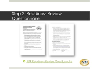 Step 2: Readiness Review
Questionnaire

? APR Readiness Review Questionnaire

 