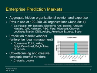 20
Prediction Markets
July 14, 2014
Enterprise Prediction Markets
 Aggregate hidden organizational opinion and expertise
...