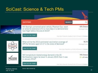 SciCast: Science & Tech PMs
25
Prediction Markets
July 14, 2014
Source: https://scicast.org
 