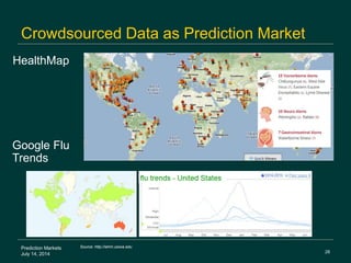28
Prediction Markets
July 14, 2014
Crowdsourced Data as Prediction Market
Source: http://iehm.uiowa.edu
HealthMap
Google ...