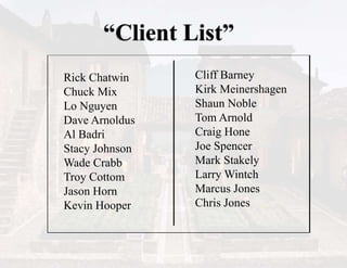 “Client List”
Rick Chatwin
Chuck Mix
Lo Nguyen
Dave Arnoldus
Al Badri
Stacy Johnson
Wade Crabb
Troy Cottom
Jason Horn
Kevin Hooper
Cliff Barney
Kirk Meinershagen
Shaun Noble
Tom Arnold
Craig Hone
Joe Spencer
Mark Stakely
Larry Wintch
Marcus Jones
Chris Jones
 