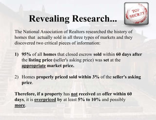 Revealing Research...
The National Association of Realtors researched the history of
homes that actually sold in all three types of markets and they
discovered two critical pieces of information:
1) 95% of all homes that closed escrow sold within 60 days after
the listing price (seller's asking price) was set at the
appropriate market price.
2) Homes properly priced sold within 3% of the seller's asking
price.
Therefore, if a property has not received an offer within 60
days, it is overpriced by at least 5% to 10% and possibly
more.
 
