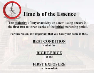 Time is of the Essence
The majority of buyer activity on a new listing occurs in
the first two to three weeks of the initial marketing period.
For this reason, it is important that you have your home in the...
BEST CONDITION
and at the
RIGHT-PRICE
at the
FIRST EXPOSURE
to the market.
 
