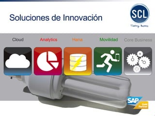 Soluciones de Innovación 
Cloud 
Analytics 
Hana 
Movilidad 
Core Business  
