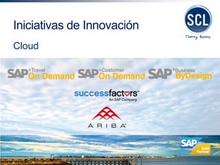 Iniciativas de Innovación 
Cloud  