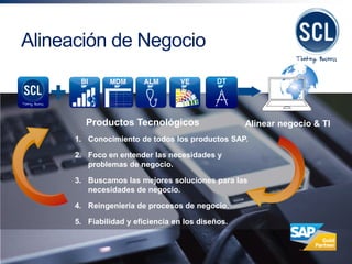 Productos Tecnológicos 
1.Conocimiento de todos los productos SAP. 
2.Foco en entender las necesidades y problemas de negocio. 
3.Buscamos las mejores soluciones para las necesidades de negocio. 
4.Reingeniería de procesos de negocio. 
5.Fiabilidad y eficiencia en los diseños. 
Alinear negocio & TI 
Alineación de Negocio  