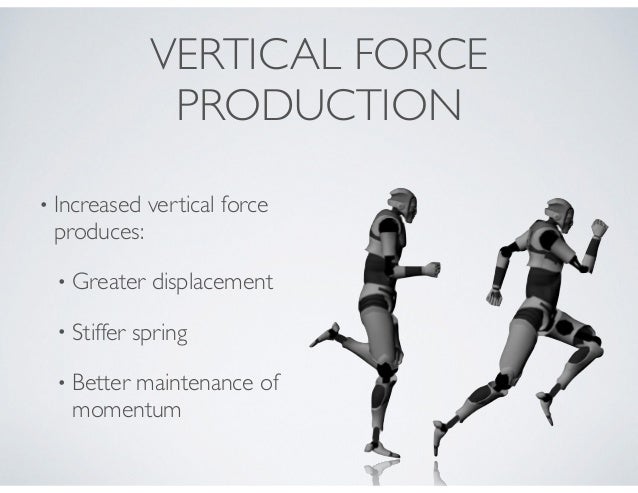 sprint mechanics