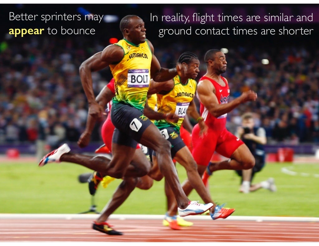 sprint mechanics