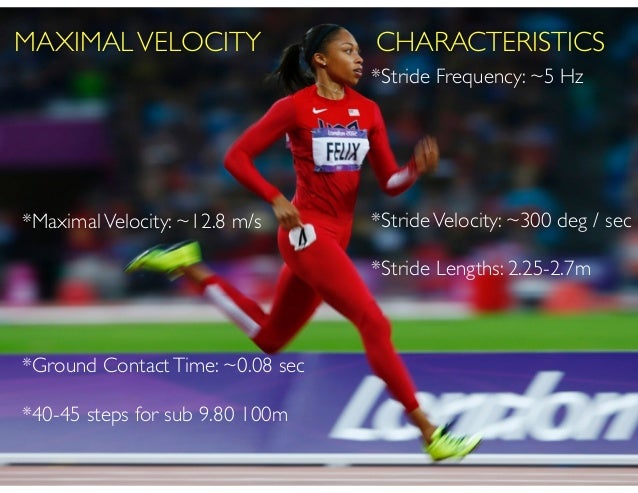 back side mechanics refers to sprint mechanics