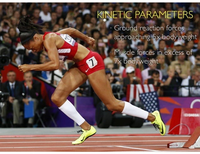 back side mechanics refers to sprint mechanics
