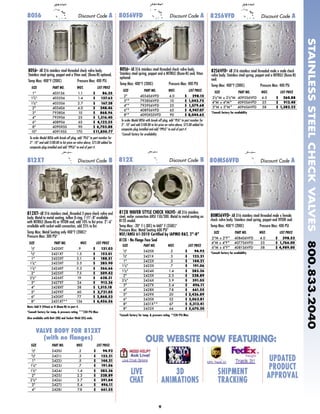 812XT- All 316 stainless steel, threaded 3 piece check valve and
body. Metal to metal seating, teflon O-ring. 11/2"–8" available
with NITRILE (Buna-N) or VITON seal, add 10% to list price. 2"–6"
available with socket weld connection, add 25% to list.
Temp Max: Metal Seating only 400°F (200C)*
Pressure Max: 300 PSI*
SIZE PART NO. WGT. LIST PRICE
1/2" 2420XT .9 $ 131.03
3/4" 2421XT 1.5 $ 152.01
1" 2422XT 2.1 $ 188.51
11/4" 2423XT 3.5 $ 285.90
11/2" 2424XT 5.3 $ 366.66
2" 2425XT 7.5 $ 509.43
21/2" 2426XT 19 $ 628.31
3" 2427XT 24 $ 913.26
4" 2428XT 38 $ 1,515.18
5" 2429XT 60 $ 2,721.05
6" 2430XT 77 $ 3,868.53
8" 2431XT** 136 $ 6,456.56
Note: Add V (Viton) or R (Buna-N) to part #.
*Consult factory for temp. & pressure rating. **230 PSI Max
Also available with Butt (XB) and Socket Weld (XS) ends.
812X Discount Code B
SIZE PART NO. WGT. LIST PRICE
1/2" 2420J .2 $ 94.92
3/4" 2421J .3 $ 123.21
1" 2422J .5 $ 144.21
11/4" 2423J .7 $ 191.06
11/2" 2424J 1.4 $ 283.26
2" 2425J 2.3 $ 328.89
21/2" 2426J 3.7 $ 391.04
3" 2427J 5.4 $ 496.11
4" 2428J 7.8 $ 661.55
VALVE BODY FOR 812XT
(with no flanges)
STAINLESSSTEELCHECKVALVES800.833.2040
812XT Discount Code B
9
80S6- All 316 stainless steel threaded check valve body.
Stainless steel spring, poppet and a Viton seal, (Buna-N) optional.
Temp Max: 400°F (200C) Pressure Max: 400 PSI
SIZE PART NO. WGT. LIST PRICE
1" 4031S6 1.1 $ 86.35
11/
4" 4032S6 1.4 $ 127.63
11/2" 4033S6 2.7 $ 167.28
2" 4034S6 4.0 $ 248.46
3" 7938S6 10 $ 868.96
4" 7939S6 25 $ 1,316.40
6" 4089S6 65 $ 4,122.55
8" 4090XSS 90 $ 6,703.88
10" 4091XSS 170 $11,850.77
80S6 Discount Code A
To order Model 80S6 with break-off plug, add “PLG” to part number for
3”- 10” and add $100.00 to list price on valve above, $75.00 added for
composite plug installed and add “PPLG” to end of part #.
80S6- All 316 stainless steel threaded check valve body.
Stainless steel spring, poppet and a NITRILE (Buna-N) seal, Viton
optional.
Temp Max: 400°F (200C) Pressure Max: 400 PSI
SIZE PART NO. WGT. LIST PRICE
2" 4034S6VFD 4.0 $ 298.15
3"* 7938S6VFD 10 $ 1,042.75
4"* 7939S6VFD 25 $ 1,579.68
6"* 4089S6VFD 65 $ 4,947.07
8"* 4090XSSVFD 90 $ 8,044.65
80S6VFD Discount Code A
82S6VFD- All 316 stainless steel threaded male x male check
valve body. Stainless steel spring, poppet and a NITRILE (Buna-N)
seal.
Temp Max: 400°F (200C) Pressure Max: 400 PSI
SIZE PART NO. WGT. LIST PRICE
21/2"M x 21/2"M 4093S6VFD 4.0 $ 260.88
4"M x 4"M* 4095S6VFD 25 $ 912.40
5"M x 5"M* 4096S6VFD 58 $ 1,382.22
*Consult factory for availability
82S6VFD Discount Code A
To order Model 80S6 with break-off plug, add “PLG” to part number for
3”- 10” and add $100.00 to list price on valve above, $75.00 added for
composite plug installed and add “PPLG” to end of part #.
*Consult factory for availability
812X WAFER STYLE CHECK VALVE- All 316 stainless
steel, wafer connection ANSI 150/300. Metal to metal seating on
812X model.
Temp Max: -20° F (-30C) to 660° F (350C)*
Pressure Max: Metal Seating 600 PSI*
NSF/ANSI 61-2010 Certified by IAPMO R&T, 2”-8”
812X - No Flange Face Seal
SIZE PART NO. WGT. LIST PRICE
1/2" 2420X .2 $ 94.92
3/4" 2421X .3 $ 123.21
1" 2422X .5 $ 144.21
11/4" 2423X .7 $ 191.06
11/2" 2424X 1.4 $ 283.26
2" 2425X 2.3 $ 328.89
21/2" 2426X 3.9 $ 391.05
3" 2427X 5.4 $ 496.11
4" 2428X 7.8 $ 661.55
5" 2429X 20 $ 2,426.89
6" 2430X 32 $ 3,062.81
8" 2431X** 67 $ 5,313.41
8" 2432X 64 $ 5,670.30
*Consult factory for temp. & pressure rating. **230 PSI Max
80MS6VFD- All 316 stainless steel threaded male x female
check valve body. Stainless steel spring, poppet and VITON seal.
Temp Max: 400°F (200C) Pressure Max: 400 PSI
SIZE PART NO. WGT. LIST PRICE
2"M x 2"F* 4084S6VFD 4.0 $ 398.52
4"M x 4"F* 4077S6VFD 25 $ 1,766.00
6"M x 6"F* 4081S6VFD 58 $ 4,989.00
*Consult factory for availability
80MS6VFD Discount Code A
OUR WEBSITE NOW FEATURING:
LIVE
CHAT
3D
ANIMATIONS
SHIPMENT
TRACKING
UPDATED
PRODUCT
APPROVAL
 