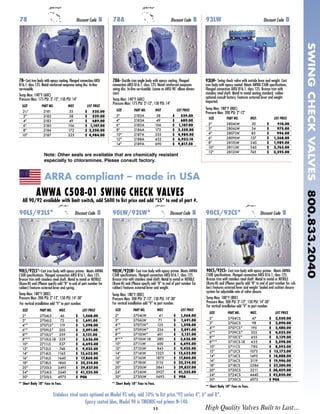 11
78 Discount Code B
AWWA C508-01 SWING CHECK VALVES
All 90/92 available with limit switch, add $600 to list price and add “LS” to end of part #.
78A Discount Code B
90LS/92LS* Discount Code B 90LW/92LW* Discount Code B 90CS/92CS* Discount Code B
SWINGCHECKVALVES800.833.2040
High Quality Valves Built to Last...
78- Cast iron body with epoxy coating. Flanged connection ANSI
B16.1, class 125. Metal reinforced neoprene swing disc. In-line
serviceable.
Temp Max: 140°F (60C)
Pressure Max: 175 PSI: 3"-12", 150 PSI: 14"
SIZE PART NO. WGT. LIST PRICE
21/2" 2181 35 $ 525.00
3" 2182 38 $ 539.00
4" 2183 49 $ 689.00
6" 2185 106 $ 1,107.00
8" 2186 172 $ 2,350.00
10" 2187 335 $ 4,984.00
Stainless steel seats optional on Model 92 only, add 10% to list price.*92 series 4", 6" and 8”.
Epoxy coated blue. Model 90 is TMEMIC red primer N-140.
Note: Other seals are available that are chemically resistant
especially to chloramines. Please consult factory.
90LW/92LW- Cast iron body with epoxy primer. Meets AWWA
C508 specifications. Flanged connection ANSI B16.1, class 125.
Bronze trim with stainless steel shaft. Metal to metal or NITRILE
(Buna-N) seal (Please specify add “R” to end of part number for
rubber) Features external lever and weight.
Temp Max: 180°F (80C)
Pressure Max: 200 PSI: 2"-12", 150 PSI: 14"-30"
For vertical installation add “V” to part number.
SIZE PART NO. WGT. LIST PRICE
2" 2704LW 41 $ 1,568.00
3" 2706LW 71 $ 1,691.00
4"* 3707LW* 125 $ 1,598.00
6"* 3709LW* 224 $ 2,091.00
8"* 3710LW* 401 $ 3,121.00
8"** 3710LW-18 380 $ 3,626.00
10" 2711LW 600 $ 6,695.00
12" 2712LW 843 $ 9,425.00
14" 2714LW 1323 $ 13,632.00
16" 2716LW 1875 $ 17,860.00
18" 2718LW 2110 $ 25,214.00
20" 2720LW 2841 $ 29,837.00
24" 2724LW 3927 $ 41,235.00
30" 2730LW 5693 $ POA
90CS/92CS- Cast iron body with epoxy primer. Meets AWWA
C508 specifications. Flanged connection ANSI B16.1, class 125.
Bronze trim with stainless steel shaft. Metal to metal or NITRILE
(Buna-N) seal (Please specify add “R” to end of part number for rub-
ber) Features external lever and weight. Sealed end cushion closure
system for adjustable rate of valve closure.
Temp Max: 180°F (80C)
Pressure Max: 200 PSI: 3"-12", 150 PSI: 14"-30"
For vertical installation add “V” to part number.
SIZE PART NO. WGT. LIST PRICE
2” 2704CS 47 $ 2,550.00
3" 2706CS 98 $ 3,090.00
4"* 3707CS* 195 $ 3,480.00
6"* 3709CS* 325 $ 4,023.00
8"* 3710CS* 455 $ 5,139.00
8"** 3710CS-18 435 $ 5,598.00
10" 2711CS 780 $ 8,593.00
12" 2712CS 1073 $ 13,172.00
14" 2714CS 1495 $ 14,088.00
16" 2716CS 2119 $ 19,946.00
18" 2718CS 2386 $ 27,300.00
20" 2720CS 3211 $ 30,459.00
24" 2724CS 4440 $ 42,850.00
30" 2730CS 4975 $ POA
** Short Body 18” Face to Face.
** Short Body 18” Face to Face.
78A- Ductile iron angle body with epoxy coating. Flanged
connection ANSI B16.1, class 125. Metal reinforced neoprene
swing disc. In-line serviceable. (same as ANSI 90˚ elbow dimen-
sion)
Temp Max: 140°F (60C)
Pressure Max: 175 PSI: 3"-12", 150 PSI: 14"
SIZE PART NO. WGT LIST PRICE
3" 2182A 38 $ 539.00
4" 2183A 49 $ 689.00
6" 2185A 106 $ 1,107.00
8" 2186A 172 $ 2.350.00
10" 2187A 335 $ 4,984.00
12" 2188A 432 $ 6,953.10
14" 2189A 690 $ 9,817.50
90LS/92LS*-Cast iron body with epoxy primer. Meets AWWA
C508 specifications. Flanged connection ANSI B16.1, class 125.
Bronze trim with stainless steel shaft. Metal to metal or NITRILE
(Buna-N) seal (Please specify add “R” to end of part number for
rubber) Features external lever and spring.
Temp Max: 180°F (80C)
Pressure Max: 200 PSI: 2"-12", 150 PSI: 14"-30"
For vertical installation add “V” to part number.
SIZE PART NO. WGT. LIST PRICE
2" 2704LS 46 $ 1,568.00
3" 2706LS 72 $ 1,691.00
4"* 3707LS* 119 $ 1,598.00
6"* 3709LS* 205 $ 2,091.00
8"* 3710LS* 359 $ 3,121.00
8"** 3710LS-18 339 $ 3,626.00
10" 2711LS 537 $ 6,695.00
12" 2712LS 748 $ 9,425.00
14" 2714LS 1165 $ 13,632.00
16" 2716LS 1645 $ 17,860.00
18" 2718LS 1860 $ 25,214.00
20" 2720LS 2495 $ 29,837.00
24" 2724LS 3440 $ 41,235.00
30" 2730LS 4975 $ POA
** Short Body 18” Face to Face.
93LW Discount Code B
93LW- Swing check valve with outside lever and weight. Cast
iron body with epoxy coated. Meets AWWA C508 specifications.
Flanged connection ANSI B16.1, class 125. Bronze trim with
stainless steel shaft. Metal to metal seating standard, rubber
optional consult factory. Features external lever and weight.
Imported.
Temp Max: 180°F (80C)
Pressure Max: 200 PSI: 2"-12"
SIZE PART NO. WGT. LIST PRICE
2" 2804LW 30 $ 910.00
3" 2806LW 54 $ 975.00
4" 2807LW 85 $ 996.00
6" 2809LW 137 $ 1,268.00
8" 2810LW 240 $ 1,989.00
10" 2811LW 545 $ 3,763.00
12" 2812LW 745 $ 5,395.00
ARRA compliant – made in USA
 