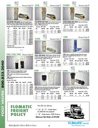 18
333E-ENVIRO FOOT VALVE- body with high strength acetal
poppet. Tappered stainless steel strainer, end cap, spring and
fasteners. NITRILE (Buna-N) seal.
Temp Max: 180°F (80C) Pressure Max: 250 PSI
SIZE PART NO. WGT. CASE QTY. LIST PRICE
1" 4171E .6 50 $ 48.21
11/4" 4172E .8 36 $ 58.16
60SE-ENVIRO FOOT VALVE-body with threaded female
connection. Features a NITRILE (Buna-N) seal, acetal poppet (21/2",
3" and 4" have bronze poppets) stainless steel spring and strainer.
Temp Max: 180°F (80C) Pressure Max: 250 PSI (1/2" size 150 PSI)
SIZE PART NO. WGT. CASE QTY. LIST PRICE
1/2"* 5820E* .1 10 $ 35.27
3/4" 4100E .3 100 $ 39.38
1" 4101E .8 50 $ 43.76
11/4"** 4102E** .8 50 $ 50.63
11/4" 4103E 1 36 $ 52.31
11/2" 4104E 1.6 25 $ 85.24
2 " 4105E 2.1 16 $ 135.22
21/2" 4106E 6 $ 448.12
3" 4107E 11 $ 617.90
4" 4108E 19 $ 1,028.14
*Polyethylene strainer
**Model 600S (4102E) will pass through a 2" pipe.
190D- Acetal body and strainer, Nylon 11 poppet.
Stainless steel spring and NITRILE (Buna-N) seal.
193D- Similar to the 190D with one-piece acetal body
and strainer.
190P- Polypropylene body and strainer. Stainless steel spring
and VITON seal.
Temp Max: 140°F (60C)
SIZE PART NO. MODEL WGT. CASE QTY. LIST PRICE
3/8" 5619 193D .03 10 $ 17.85
3/8" 5726 190P .03 10 $ 17.96
1/2" 5620 193D .03 10 $ 30.45
1/2" 5727 190P .03 10 $ 33.17
3/4" 5728 190P .08 10 $ 34.65
11/2" 5724 190D .28 6 $ 43.05
2 " 5725 190D .41 6 $ 89.25
104PS- Features rugged high-strength noryl GTX 830 valve
body with a tapered stainless steel, with a NITRILE (Buna-N) seal
and polypropylene follower.
Temp Max: 140°F (60C) Pressure Max: 150 PSI
SIZE PART NO. WGT. CASE QTY. LIST PRICE
11/4" 5733PS .21 36 $ 31.32
333DPE-ENVIRO FOOT VALVE- body, but with dual pur-
pose male and female threads.
Temp Max: 180°F (80C) Pressure Max: 250 PSI
SIZE PART NO. WGT. CASE QTY. LIST PRICE
11/4"M x 1"F 4181E .5 50 $ 53.87
11/2"M x 11/4"F 4182E .8 36 $ 63.75
333DPE Discount Code A333E Discount Code A60SE Discount Code A
124P- features a simple flow through design with corrosion
resistant parts. Durable Nylon body that has a 4 in 1 combo
feature (3/4" – 11/2")
Temp Max: 140°F (60C) Pressure Max: 150 PSI
SIZE PART NO. WGT. Enters Pipe Size LIST PRICE
3/4" - 11/2" 5728P .25 2'' $ 24.95
2" 5725P .33 3'' $ 43.10
FLOMATICFLOMATIC
FREIGHTFREIGHT
POLICYPOLICY
We offer fast delivery
• “ A” & “ C” Code items:
$1,500.00 net prepaid
• “ B” Code items: FOB Factory
Minimum Net Order of $75.00
333SS- FOOT VALVE- All 303 Stainless steel body with high
strength acetal poppet. Tappered stainless steel strainer, end cap,
spring and fasteners. NITRILE (Buna-N) seal.
Temp Max: 180°F (80C) Pressure Max: 250 PSI
SIZE PART NO. WGT. CASE QTY. LIST PRICE
1" 4171SS .6 50 $ 59.02
11/4" 4172SS .8 36 $ 71.19
333SS Discount Code A
104P- Reinforced nylon body with threaded female connection.
Polyethylene strainer, polyethylene/acetal poppet. NITRILE
(Buna-N) seal and stainless steel spring.
Temp Max: 150°F (65C) Pressure Max: 150 PSI
SIZE PART NO. WGT. CASE QTY. LIST PRICE
3/4" 5731 .08 10 $ 17.28
1" 5732 .13 50 $ 19.95
11/4" 5733 .21 36 $ 27.30
124P Discount Code A
190D/193D/190P Discount Code A
High Quality Valves Built to Last... www.flomatic.com
FOOTVALVES800.833.2040
104P Discount Code A 104PS Discount Code A
 
