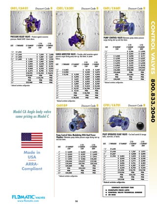 PRESSURE RELIEF VALVE - Protects against excessive
presssure. Model CA401 shown above.
SIZE C THREADED CF FLANGED* C FLANGED C FLANGED
150# 150# 300#
11/4" $ 1,316
11/2" $ 1,325 $ 1,559 $ 1,608
2" $ 1,355 $ 1,587 $ 1,661
21/2" $ 1,685 $ 1,743 $ 1,803 $ 1,924
3" $ 1,939 $ 1,947 $ 2,036
4" $ 2,043 $ 2,638 $ 2,815
6" $ 2,843 $ 3,867 $ 4,154
8" $ 4,468 $ 6,325 $ 6,855
10" $ 6,572 $ 8,740 $ 9,513
12" $10,970 $ 14,233 $ 14,813
14" $14,607 POA POA
16" POA $ 23,176 POA
18" POA POA POA
20" $27,980 POA POA
* Reduced cavitation configuration.
C701/CA701 Discount Code B
C601/CA601 Discount Code B
C601DP Discount Code B
C501/CA501 Discount Code B
CONTACT FACTORY FOR
G COMPLETE PRICE LISTS
G CONTROL VALVE TECHNICAL BINDER
G CD DISC
23
CONTROLVALVES800.833.2040
www.flomatic.com
SURGE ARRESTOR VALVE - Provides relief protection against
pressure surges during pump start up, shut down, or power
failure.
SIZE C THREADED CF FLANGED* C FLANGED C FLANGED
150# 150# 300#
11/2" $ 3,465 $ 4,114 $ 4,347
2" $ 3,944 $ 4,330 $ 4,575
21/2 $ 4,318 $ 4,250 $ 4,592 $ 4,830
3" $ 4,395 $ 4,607 $ 4,848
4" $ 4,651 $ 4,909 $ 5,084
6" $ 5,298 $ 6,053 $ 6,339
8" $ 6,847 $ 8,457 $ 8,987
10" $ 9,124 $ 11,414 $ 12,185
12" $ 14,197 $ 16,784 $ 17,364
14" $ 17,131 POA POA
16" POA $ 25,700 POA
18" POA POA POA
20" $ 30,503 POA POA
Pump Control Valve Modulating With Dual Power
Chamber-Eliminates pump station pressure surges during start up
and shut down.
C/CA C/CA
SIZE CF FLANGED* C FLANGED C FLANGED
150# 150# 300#
3" $ 4,049 $ 4,642 $ 5,093
4" $ 4,552 $ 4,957 $ 5,609
6" $ 5,825 $ 6,723 $ 7,412
8" $ 7,293 $ 9,986 $10,581
10" $10,544 $15,377 $17,148
12" $19,495 $21,741 $23,222
14" $29,889 POA POA
16" POA $33,353 POA
18" POA POA POA
20" $37,500 POA POA
* Reduced cavitation configuration.
PUMP CONTROL VALVE-Eliminates pump station pressure
surges during start up and shut down.
SIZE CF FLANGED* C FLANGED C FLANGED
150# 150# 300#
11/2" $ 3,246 $ 3,450
2" $ 3,521 $ 3,767
21/2" $ 3,500 $ 3,898 $ 4,171
3" $ 3,749 $ 4,124 $ 4,537
4" $ 4,322 $ 4,559 $ 5,227
6" $ 5,393 $ 6,129 $ 6,558
8" $ 6,862 $ 7,621 $ 8,310
10" $ 11,157 $12,678 $14,942
12 $16,480 $18,380 $19,667
14" $23,868 POA POA
16" POA $31,495 POA
18" POA POA POA
20" $34,989 POA POA
* Reduced cavitation configuration.
C/CA C/CA
C/CA C/CA
* Reduced cavitation configuration.
PILOT OPERATED FLOAT VALVE - For level control of storage
tanks, reservoirs, or basins.
C/CA C/CA
SIZE C THREADED CF FLANGED* C FLANGED* C FLANGED*
150# 300#
11/4" $1,638
11/2" $1,638 $ 1,767 $ 1,973
2" $1,667 $ 2,020 $ 2,094
21/2" $1,990 $ 2,002 $ 2,099 $ 2,242
3" $ 2,035 $ 2,138 $ 2,320
4" $ 2,144 $ 2,771 $ 2,949
6" $ 3,046 $ 3,916 $ 4,202
8" $ 4,673 $ 6,287 $ 6,817
10" $ 6,654 $ 8,783 $ 9,554
12" $11,098 $14,178 $14,758
14" $14,556 POA POA
16" POA $23,125 POA
18" POA POA POA
20" $27,928 POA POA
* Reduced cavitation configuration.
Model CA Angle body valve
same pricing as Model C
Made in
USA____
ARRA-
Compliant
C401/CA401 Discount Code B
C/CA C/CA
SIZE C THREADED CF FLANGED* C FLANGED C FLANGED
150# 150# 300#
 