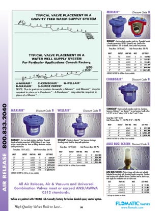 30
MINIAIR®
- Cast iron body-stainless steel trim. Threaded female
x female connections. NITRILE (Buna-N) seat. Small orifice.
Consult bulletin # 280 for details. Vents under line pressure.
Temp Max: 150°F (65C) Inlet Pressure Max: 200 PSI
INLET OUTLET PART NO. WGT. LIST PRICE
3/8" 3/8" 6500 6 $ 157.72
1/2" 3/8" 6501 7 $ 170.53
3/4" 3/8" 6502 7 $ 194.62
1" 1/2" 6503 27 $ 216.59
2" 1/2" 6504 45 $ 640.46
3" 1/2" 6505 45 $ 1,673.51
CONSULT FACTORY for full line of sizes available.
MAXIAIR®
- Cast iron body-stainless steel trim. Threaded
female x female connections. NITRILE (Buna-N) seat. Large
orifice– equals inlet size. Vents on filling- eliminates vacuum
under pressure loss.
Temp Max: 150°F (65C) Inlet Pressure Max: 200 PSI
INLET OUTLET PART NO. WGT. LIST PRICE
1/2" 1/2" 6520 7 $ 337.37
1" 1" 6521 16 $ 450.94
2" 2" 6522 42 $ 735.46
3" 3" 6523 92 $ 1,096.44
4" 4" 6524 154 $ 1,911.74
6" 6" 6525 174 $ 2,650.73
CONSULT FACTORY for full line of sizes available.
MAXIAIR®
Discount Code B
WELLAIR®
- Similar to Maxiair™ but features discharge
throttling valve. Ideal for deep well applications.
Temp Max: 150°F (65C) Inlet Pressure Max: 200 PSI
INLET OUTLET PART NO. WGT. LIST PRICE
1/2" 1/2" 6560 12 $ 587.02
1" 1" 6561 22 $ 726.46
2" 2" 6562 55 $ 1,040.21
3" 3" 6563 100 $ 1,725.06
CONSULT FACTORY for full line of sizes available.
WELLAIR®
Discount Code B
COMBOAIR®
- Cast iron body-stainless steel trim. Combines
features of Miniair™ and Maxiair™ in one housing. Small orifice
is 3/32” in the 1” valve, 3/16” in the 2” and 3” sizes.
Temp Max: 150°F (65C)
Inlet Pressure Max: 1”– 150 PSI, 2”-3” – 250 PSI
INLET OUTLET PART NO. WGT. LIST PRICE
1" 1" 6540 30 $ 497.05
2" 2" 6541 75 $ 887.86
3" 3" 6542 115 $ 2,133.27
4" 4" 6543 163 $ 2,676.43
CONSULT FACTORY for full line of sizes available.
COMBOAIR®
Discount Code B
MINIAIR®
Discount Code B
High Quality Valves Built to Last... www.flomatic.com
AIRRELEASE800.833.2040
6BSE BUG SCREEN -Picture shown with valve not included.
Unleaded bronze body with threaded female connection. Stainless
steel strainer with unleaded bronze. Stainless steel or plastic caps,
with nipple for installation into air valve vent.
SIZE PART NO. WGT. LIST PRICE
1/2" 4399E-1 0.2 $ 19.34
1" 4301E-1 1.2 $ 21.82
2"* 4304E-1 * 2.8 $ 61.20
3" 4306E-1 7.7 $ 137.25
* End caps on strainer are plastic.
6BSE BUG SCREEN Discount Code B
All Air Release, Air & Vacuum and Universal
Combination Valves meet or exceed ANSI/AWWA
C512 standards.
Valves are painted with TMEMIC red. Consulty factory for fusion bonded epoxy coated option.
 