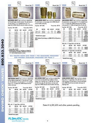 80XBE-ENVIRO CHECK
®
body is cast from an unleaded
alloy with two 1/4" tapped holes on the outlet side for pressure
switch and gauge. This valve features a non-spin acetal poppet
with a NITRILE (Buna-N) seal and stainless steel spring. For
diaphragm tanks.
Temp Max: 180°F (80C) Pressure Max: 400 PSI
SIZE PART NO. WGT. CASE QTY. LIST PRICE
1" 7961E 1.2 50 $ 63.59
11/4" 7963E 1.6 36 $ 82.33
11/2" 7964E 2.8 25 $ 104.91
2" 7965E 3.2 16 $ 187.28
80CE-ENVIRO CHECK®
body is cast from an unleaded alloy.
Control Center for Submersible Pump installations with four
tappings; one 1/8" inlet side, two 1/4" outlet sides, one 1/8"outlet
side with a brass plug. This valve features a non-spin acetal
poppet with a NITRILE (Buna-N) seal and stainless steel spring.
Temp Max: 180°F (80C) Pressure Max: 400 PSI
SIZE PART NO. WGT. CASE QTY. LIST PRICE
1" 4061E 1.2 50 $ 63.59
11/4" 4062E 1.8 36 $ 82.33
11/2" 4063E 2.7 25 $ 104.81
2" 4064E 3.1 16 $ 187.28
21/2"* 4065E 2.7 25 $ 772.50
* Unleaded bronze poppet.
80BE-ENVIRO CHECK
®
body is cast from an unleaded alloy
with two drilled and tapped holes; 1/8" inlet side and 1/4" outlet
side. This valve features a non-spin acetal (3/4"- 2") or unleaded
bronze ( 21/2"- 4") poppet with a NITRILE (Buna-N) seal and
stainless steel spring.
Temp Max: 180°F (80C) Pressure Max: 400 PSI
SIZE PART NO. WGT. CASE QTY. LIST PRICE
3/4" 4050E .6 100 $ 52.84
1" 4051E 1 50 $ 63.45
11/4" 4052E 1.5 36 $ 78.06
11/2" 4053E 2.3 25 $ 101.11
2" 4054E 2.9 16 $ 156.72
21/2"* 4055E* 6.3 $ 765.68
3"* 4056E* 13 $ 1,081.06
4"* 4057E* 25 $ 1,413.12
80BE with 1/4" Tapped Holes on Both Ends
SIZE PART NO. WGT. CASE QTY. LIST PRICE
1" 7971E 1 50 $ 63.45
11/4" 7972E 1.5 36 $ 78.06
11/2" 7973E 2.3 25 $ 101.11
2" 7974E 2.9 16 $ 156.72
* Unleaded bronze poppet.
80AE-ENVIRO CHECK®
body is cast from an unleaded alloy.
This valve features a non-spin acetal (1/2"- 2") or unleaded bronze
(2 1/2"- 4") poppet with a NITRILE (Buna-N) seal and stainless
steel spring and a 1/8" drilled and tapped hole on the inlet side.
Temp Max: 180°F (80C) Pressure Max: 400 PSI
SIZE PART NO. WGT. CASE QTY. LIST PRICE
3/4" 4040E .7 100 $ 50.17
1" 4041E 1.2 50 $ 59.00
11/4" 4042E 1.5 36 $ 78.84
11/2" 4043E 2.4 25 $ 97.51
2" 4044E 3 16 $ 154.38
21/2"* 4045E* 6.4 $ 721.18
3"* 4046E* 13 $ 1,051.65
4"* 4047E* 25 $ 1,390.99
80AE with a 1/4" Tapped Hole on the Inlet Side
SIZE PART NO. WGT. CASE QTY. LIST PRICE
1" 7981E 1.2 50 $ 59.00
11/4” 7983E 1.5 36 $ 78.84
80XAE with a 1/4" Tapped Hole on the Outlet Side
SIZE PART NO. WGT. CASE QTY. LIST PRICE
1" 7982E 1.2 50 $ 59.00
11/4” 7984E 1.6 36 $ 78.84
* Unleaded bronze poppet.
2
80ME-ENVIRO CHECK®
body is cast from an unleaded alloy.
This valve features a non-spin poppet, with a NITRILE (Buna-N)
seal and stainless steel spring.
Temp Max: 180°F (80C) Pressure Max: 400 PSI
SIZE PART NO. WGT. CASE QTY. LIST PRICE
1"M x 1"F 4071E .7 50 $ 48.15
2"M x 2"F 4079E 2.5 16 $ 152.52
* Unleaded bronze poppet.
NOTE: Reduced Ported design, see 80MDI-VFD for full ported on
page 6.
80AE Discount Code A80E Discount Code A
Patent # 6,581,633 and other patents pending
80E-ENVIRO CHECK®
body is cast from an unleaded alloy
with threaded female x female connection. This valve features a
non-spin acetal (1/2"- 2") or unleaded bronze (21/2"- 4")
poppet with a NITRILE (Buna-N) seal and a stainless steel spring.
Temp Max: 180°F (80C) Pressure Max: 400 PSI
SIZE PART NO. WGT. CASE QTY. LIST PRICE
1/4"* 5118E* .2 10 $ 58.82
3/8"* 5159E* .2 10 $ 59.13
1/2" 4029E .2 100 $ 43.03
3/4" 4030E .7 100 $ 43.57
1" 4031E 1.3 50 $ 46.77
11/4" 4032E 1.6 36 $ 65.85
11/2" 4033E 2.5 25 $ 90.55
2" 4034E 3.1 16 $ 144.27
21/2"** 4035E** 6.5 $ 615.68
3"** 4036E** 13 $ 741.94
4"** 4037E** 24 $ 1,289.92
* Pressure Max 200 PSI
** Unleaded bronze poppet, 21/2" and larger are designed for
vertical applications. See 80DIX or 80DI-VFD for horizontal.
1/4"-2” can be installed horizontal or vertical.
ALL VALVES HAVE LESS THAN 1 PSI CRACKING PRESSURE
FOR HIGHER CRACKING PRESSURE SEE PAGE 7
80CE Discount Code A 80XBE Discount Code A80BE Discount Code A
www.flomatic.com
80ME Discount Code A
ENVIROCHECK®
VALVES800.833.2040
 