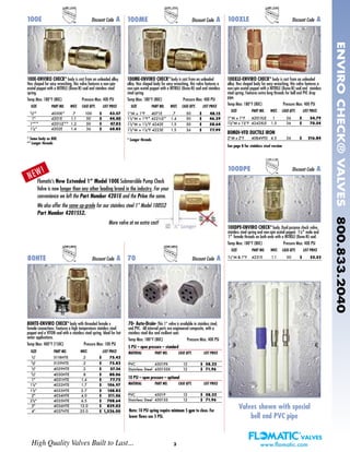 100E-ENVIRO CHECK®
body is cast from an unleaded alloy.
Hex shaped for easy wrenching, this valve features a non-spin
acetal poppet with a NITRILE (Buna-N) seal and stainless steel
spring.
Temp Max: 180°F (80C) Pressure Max: 400 PSI
SIZE PART NO. WGT. CASE QTY. LIST PRICE
3/4"* 4030E* .7 100 $ 43.57
1" 4201E 1.1 50 $ 44.40
1"** 4201LE** 1.2 50 $ 47.82
11/4" 4202E 1.4 36 $ 60.85
* Same body as 80E
** Longer threads
100E Discount Code A 100ME Discount Code A
100ME-ENVIRO CHECK®
body is cast from an unleaded
alloy. Hex shaped body for easy wrenching, this valve features a
non-spin acetal poppet with a NITRILE (Buna-N) seal and stainless
steel spring.
Temp Max: 180°F (80C) Pressure Max: 400 PSI
SIZE PART NO. WGT. CASE QTY. LIST PRICE
1"M x 1"F 4071E .7 50 $ 48.15
11/4"M x 1"F* 4221LE* 1.4 50 $ 46.39
11/4"M x 11/4"F 4242E 1.5 50 $ 58.64
11/2"M x 11/4"F 4223E 1.5 36 $ 77.99
* Longer threads
3
80HTE-ENVIRO CHECK®
body with threaded female x
female connections. Features a high temperature stainless steel
poppet and a VITON seal with a stainless steel spring. Ideal for hot
water applications.
Temp Max: 400°F (150C) Pressure Max: 100 PSI
SIZE PART NO. WGT. LIST PRICE
1/4" 5118HTE .2 $ 75.42
3/8" 5159HTE .2 $ 75.82
1/2" 4029HTE .2 $ 57.36
3/4" 4030HTE .8 $ 80.06
1" 4031HTE 1.4 $ 77.75
11/4" 4032HTE 1.7 $ 106.97
11/2" 4033HTE 2.7 $ 148.82
2" 4034HTE 4.0 $ 211.06
21/2" 4035HTE 6.5 $ 708.64
3" 4036HTE 13.0 $ 839.03
4" 4037HTE 25.0 $ 1,526.00
80HTE Discount Code A
70- Auto-Drain- This 1” valve is available in stainless steel,
and PVC. All internal parts are engineered composite, with a
stainless steel disc and resilient seat.
Temp Max: 180°F (80C) Pressure Max: 400 PSI
5 PSI – open pressure – standard
MATERIAL PART NO. CASE QTY. LIST PRICE
PVC 4501PX 12 $ 58.22
Stainless Steel 4501SSX 12 $ 71.96
10 PSI – open pressure – optional
MATERIAL PART NO. CASE QTY. LIST PRICE
PVC 4501P 12 $ 58.22
Stainless Steel 4501SS 12 $ 71.96
70 Discount Code A
100XLE-ENVIRO CHECK®
body is cast from an unleaded
alloy. Hex shaped body for easy wrenching, this valve features a
non-spin acetal poppet with a NITRILE (Buna-N) seal and stainless
steel spring. Features extra long threads for bell end PVC drop
pipe.
Temp Max: 180°F (80C) Pressure Max: 400 PSI
SIZE PART NO. WGT. CASE QTY. LIST PRICE
1"M x 1"F 4201XLE 1 36 $ 54.79
11/4"M x 11/4"F 4242XLE 1.5 36 $ 70.54
80MDI-VFD DUCTILE IRON
2"M x 2"F 4084VFD 4.5 36 $ 216.84
See page 8 for stainless steel version
100XLE Discount Code A
100DPE-ENVIRO CHECK®
body. Dual purpose check valve,
stainless steel spring and non-spin acetal poppet. 11/4" male and
1" female threads on both ends with a NITRILE (Buna-N) seal.
Temp Max: 180°F (80C) Pressure Max: 400 PSI
SIZE PART NO. WGT. CASE QTY. LIST PRICE
11/4"M & 1"F 4231E 1.1 50 $ 55.53
100DPE Discount Code A
High Quality Valves Built to Last... www.flomatic.com
Note: 10 PSI spring require minimum 5 gpm to close. For
lower flows use 5 PSI.
ENVIROCHECK®VALVES800.833.2040
NEW!
Valves shown with special
bell end PVC pipe
Flomatic’s New Extended 1” Model 100E Submersible Pump Check
Valve is now longer than any other leading brand in the industry. For your
convenience we left the Part Number 4201E and the Price the same.
We also offer the same up-grade for our stainless steel 1” Model 100SS2
Part Number 4201SS2.
More valve at no extra cost!
 