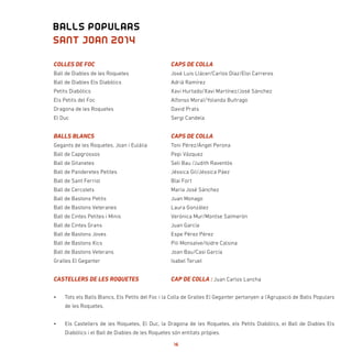 COLLES DE FOC	 CAPS DE COLLA
Ball de Diables de les Roquetes	 José Luis Llácer/Carlos Díaz/Eloi Carreres
Ball de Diables Els Diabòlics	 Adrià Ramírez
Petits Diabòlics	 Xavi Hurtado/Xavi Martínez/José Sánchez
Els Petits del Foc	 Alfonso Moral/Yolanda Buitrago
Dragona de les Roquetes	 David Prats
El Duc	 Sergi Candela
BALLS BLANCS	 CAPS DE COLLA
Gegants de les Roquetes, Joan i Eulàlia	 Toni Pérez/Ángel Perona
Ball de Capgrossos	 Pepi Vázquez
Ball de Gitanetes	 Seli Bau /Judith Raventós
Ball de Panderetes Petites	 Jéssica Gil/Jéssica Páez
Ball de Sant Ferriol	 Blai Fort
Ball de Cercolets	 María José Sánchez
Ball de Bastons Petits	 Juan Monago
Ball de Bastons Veteranes	 Laura González
Ball de Cintes Petites i Minis	 Verónica Mur/Montse Salmerón
Ball de Cintes Grans	 Juan García
Ball de Bastons Joves	 Espe Pérez Pérez
Ball de Bastons Xics	 Pili Monsalve/Isidre Calsina
Ball de Bastons Veterans	 Joan Bau/Casi García
Gralles El Geganter	 Isabel Teruel
CASTELLERS DE LES ROQUETES	 CAP DE COLLA : Juan Carlos Lancha
•	 Tots els Balls Blancs, Els Petits del Foc i la Colla de Gralles El Geganter pertanyen a l’Agrupació de Balls Populars
de les Roquetes.
•	 Els Castellers de les Roquetes, El Duc, la Dragona de les Roquetes, els Petits Diabòlics, el Ball de Diables Els
Diabòlics i el Ball de Diables de les Roquetes són entitats pròpies.
BALLS POPULARS
SANT JOAN 2014
16
 