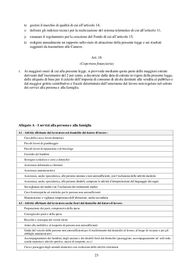 Abbandono posto di lavoro lettera di contestazione