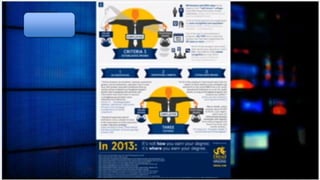 @wilreynolds 
You created an infographic 
@wilreynolds  