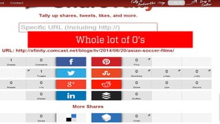 @wilreynolds 
Where are these guys? 
Whole lot of 0’s  