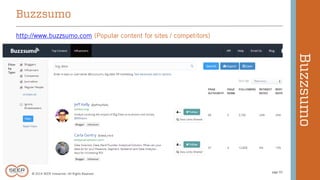 © 2014 SEER Interactive | All Rights Reserved 
page 93 
http://www.buzzsumo.com (Popular content for sites / competitors) 
Buzzsumo 
Buzzsumo 
 