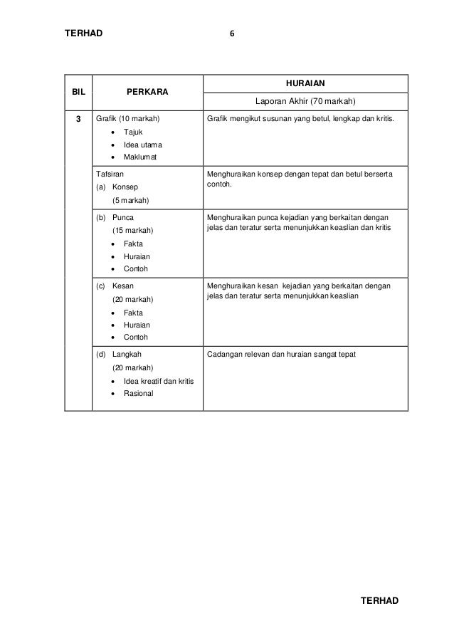2014 pt3 23_geografi 2014 pt3 23_geografi